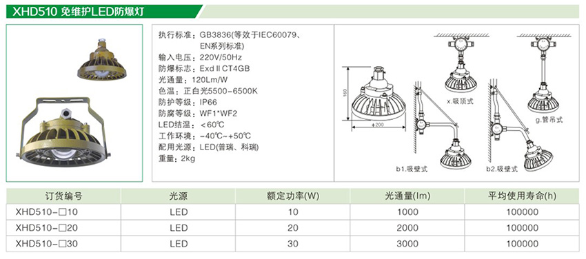 XHD510免维护LED防爆灯