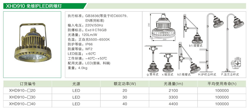 LED防爆灯XHD910免维护