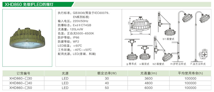 XHD860免维护LED防爆灯
