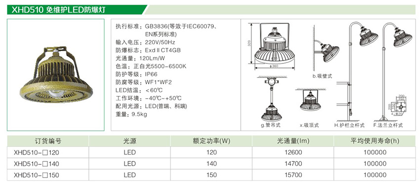 LED防爆灯（XHD510免维护）